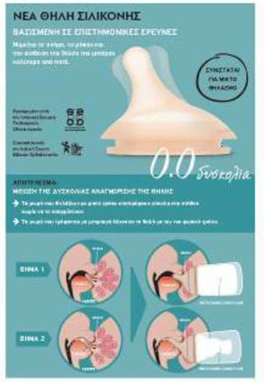 Suavinex Babyflaschensauger für 0+ Monate 2Stück