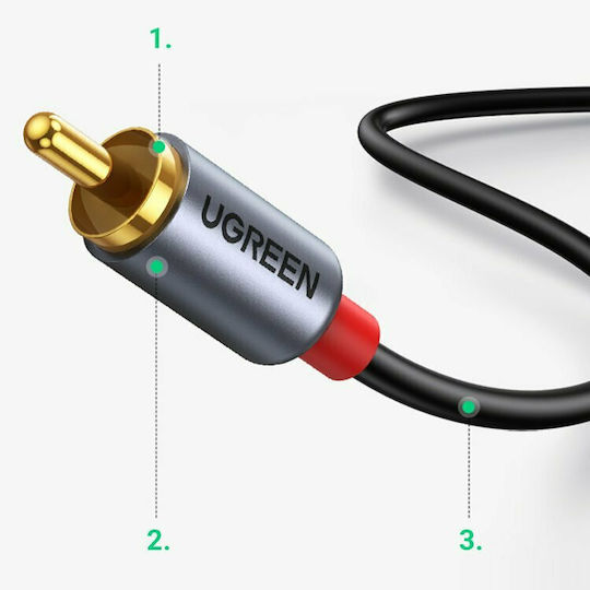 Ugreen CM451 Καλώδιο USB-C - 2x RCA 1.5m (20193)