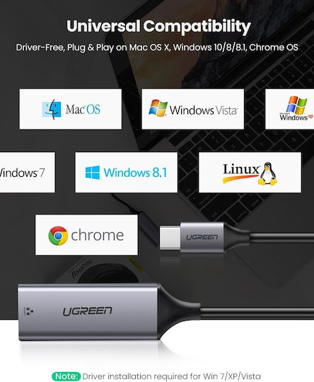 Ugreen 50737 USB-C Network Adapter with Wired Gigabit Ethernet Connection