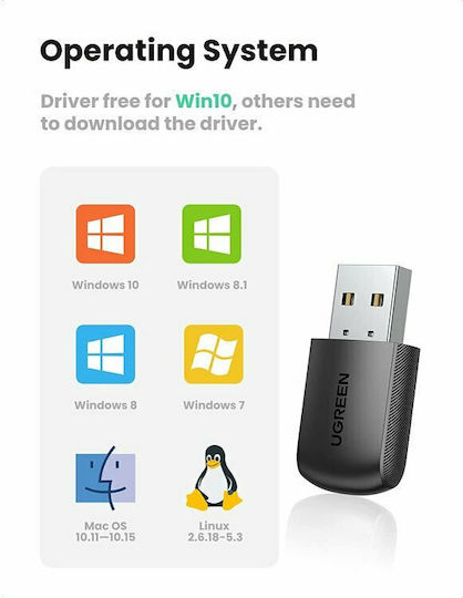 Ugreen AC650 Αντάπτορας Δικτύου USB με Ασύρματη Σύνδεση Wi-Fi 633Mbps