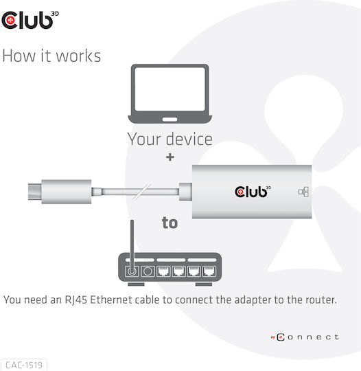 Club3D CAC-1519 USB-C Netzwerkadapter mit Verkabelter Verbindung Gigabit Ethernet