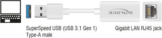 DeLock 65905 Αντάπτορας Δικτύου USB με Ενσύρματη Σύνδεση Gigabit Ethernet
