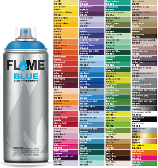 Flame Paint Σπρέι Βαφής FB Ακρυλικό με Ματ Εφέ Traffic Purple 400ml