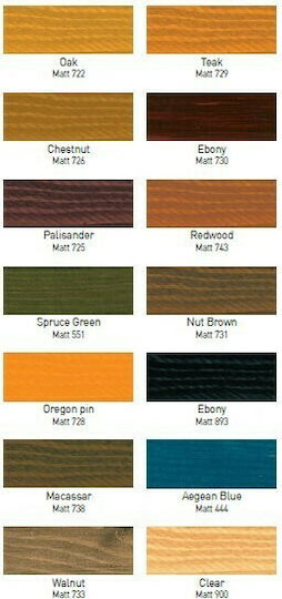 Bondex Wood Protection Βερνίκι Εμποτισμού 731 Καρυδιά Ματ 2.5lt