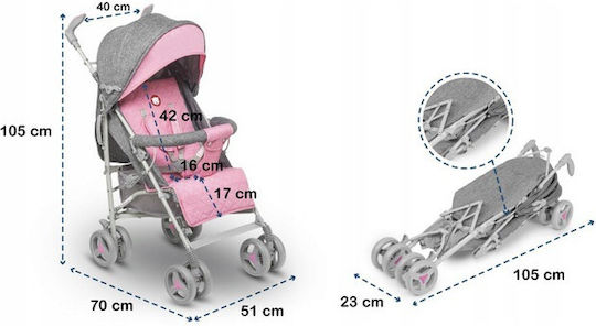 Lionelo Irma Umbrella Stroller Suitable from 6+ Months Light Blue 7kg