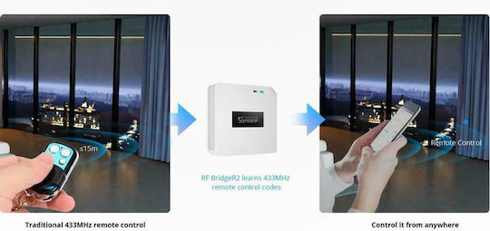 Sonoff RF BridgeR2 Умен Мост Wi-Fi / RF Съвместим с Google Home, Alexa & SmartThings