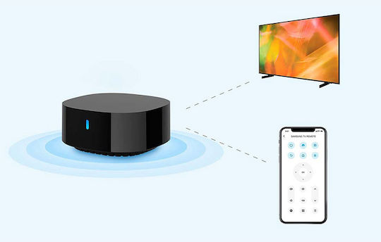 Broadlink RM4 TV Mate Smart Hub Wi-Fi / Bluetooth / IR Kompatibel mit Google Home, Apple HomeKit, Alexa, IFTTT & Matter