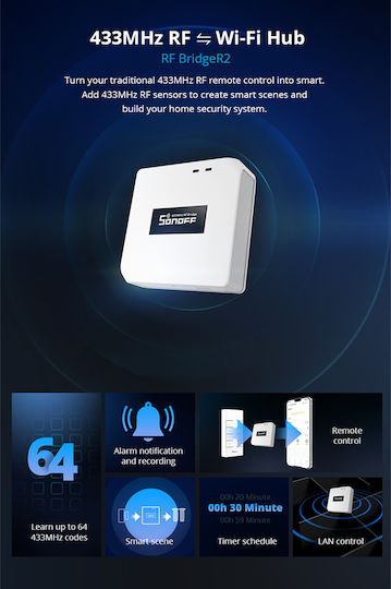 Sonoff RF BridgeR2 Умен Мост Wi-Fi / RF Съвместим с Google Home, Alexa & SmartThings