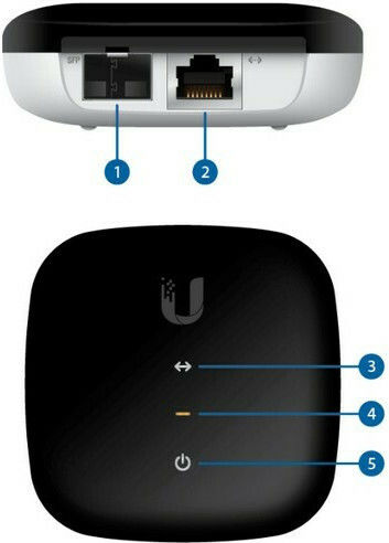 Ubiquiti Fiber-to-Ethernet Converter Media Converter 1τμχ UF-AE