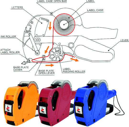 EOS ΜΧ5500 Mechanical 1 Row Portable Label Maker Red