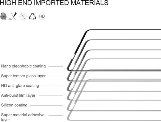 Nillkin CP+ Pro 2.5D Full Face Tempered Glass (iPhone 11 / XR)