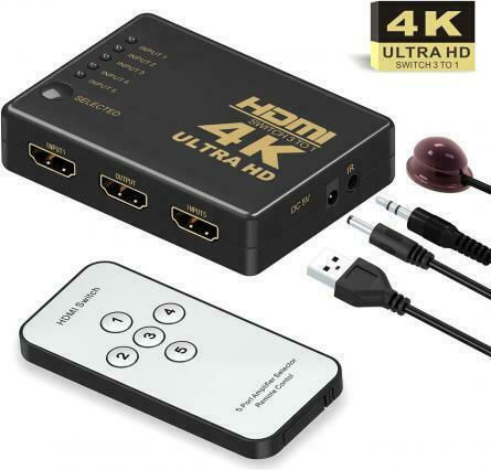 Muzik MGLSW02 HDMI Суич