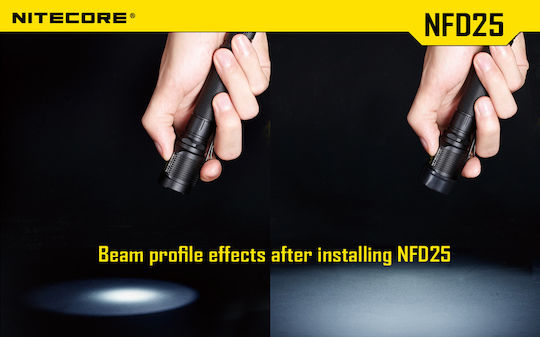 NiteCore NFG25 Φίλτρο Φακού Πράσινο