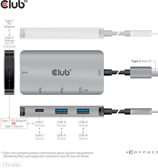 Club3D Hub 4 Θυρών USB 3.2 με σύνδεση USB-C Ασημί