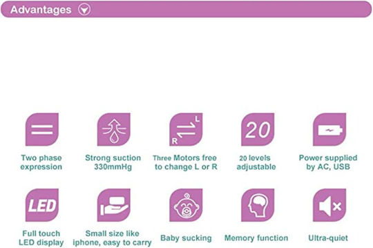Zimeitu Electric Single Breast Pump Electric BPA Free Pink