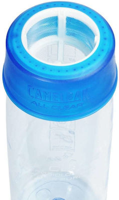 Camelbak Water Bottle Spare Parts Blue