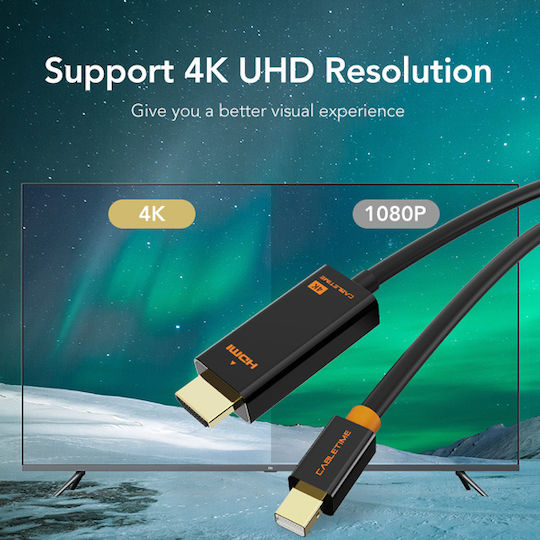 Cabletime Cable mini DisplayPort male - HDMI male 4K 1.8m Λευκό