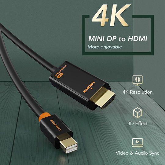 Cabletime Cable mini DisplayPort male - HDMI male 4K 1.8m Λευκό
