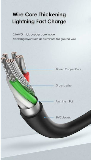 Cabletime C160 USB 2.0 Kabel USB-C männlich - USB-A 15W Schwarz 1m