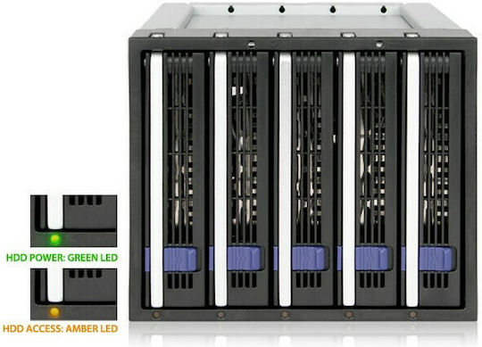 Icy Dock FatCage Πλαίσιο Για Σκληρούς Δίσκους Backplane IcyDock 5x8,9cm SATAI-III in 3x5,25" Μαύρο MB155SP-B