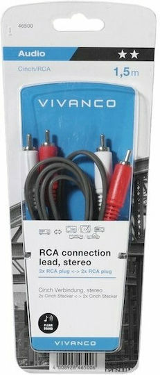 Vivanco Cable RCA male - RCA male 1.5m 46500