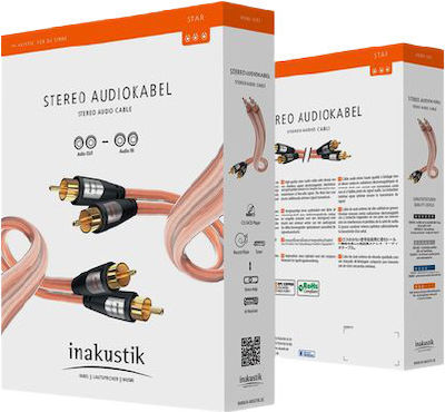 Inakustik 0.75m RCA male Cable (00304107)