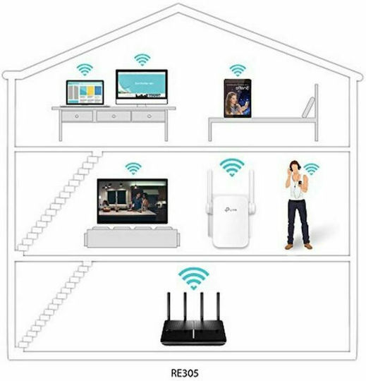 TP-LINK RE305 v3 WiFi Extender Dual Band (2.4 & 5GHz) 1200Mbps