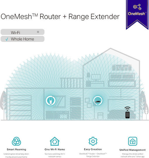TP-LINK RE315 v1 Mesh WiFi Extender Dual Band (2.4 & 5GHz) 1200Mbps