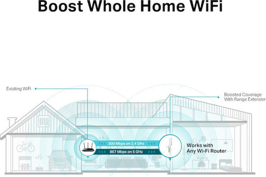 TP-LINK RE315 v1 Mesh WiFi Extender Dual Band (2.4 & 5GHz) 1200Mbps