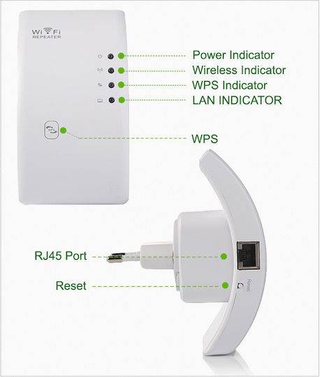 LB-Link BL-WA730RE WiFi Extender Single Band (2.4GHz) 300Mbps