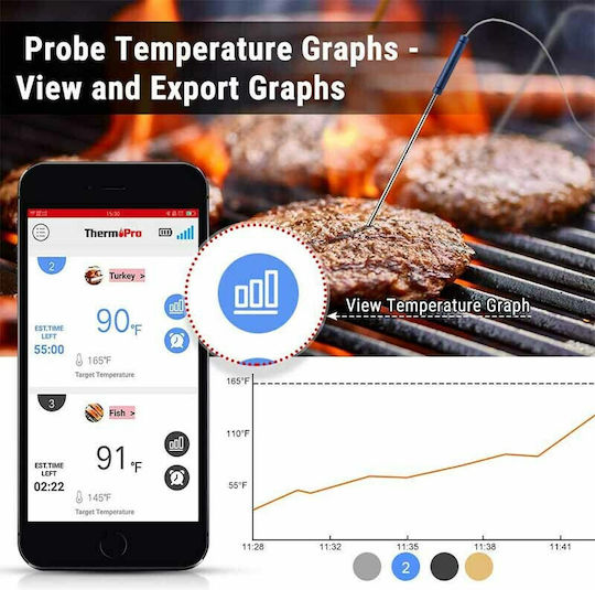 Thermo Pro Дигитален Термометър за храна Готвене с игла