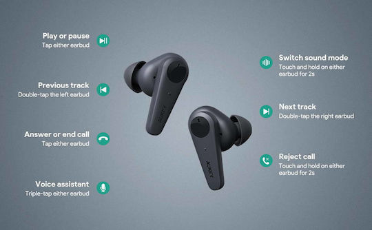 Aukey EP-N7 In-ear Bluetooth Handsfree Ακουστικά με Αντοχή στον Ιδρώτα και Θήκη Φόρτισης Μαύρα