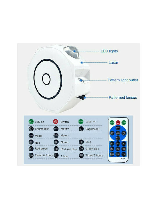 Factory Projector Διακοσμητικό Φωτιστικό LED RGB Party Light 14x5.5x14εκ.