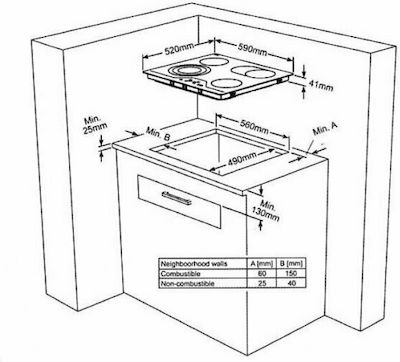 Finlux FXVT 633D Κεραμική Εστία Αυτόνομη με Λειτουργία Κλειδώματος 59x52εκ.