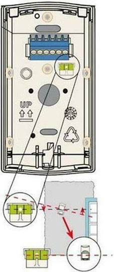 Bosch Blue Line Gen2 PET Ενσύρματος Αισθητήρας Κίνησης Υπερύθρων Εμβέλειας 12m