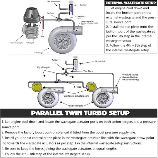 Boost Controller Αυτοκινήτου 1-30Psi Μαύρο