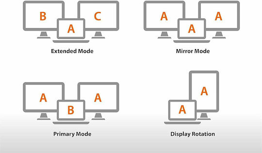 J5create JUD380 USB-A Docking Station με HDMI Ethernet Ασημί
