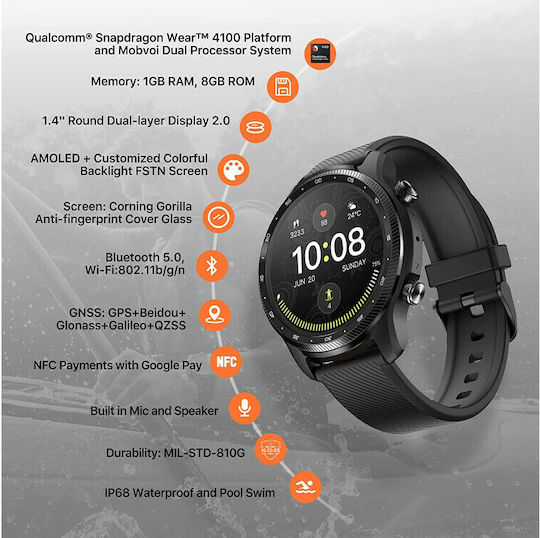 Ticwatch Pro 3 Ultra Stainless Steel 48mm Αδιάβροχο Smartwatch με Παλμογράφο (Shadow Black)