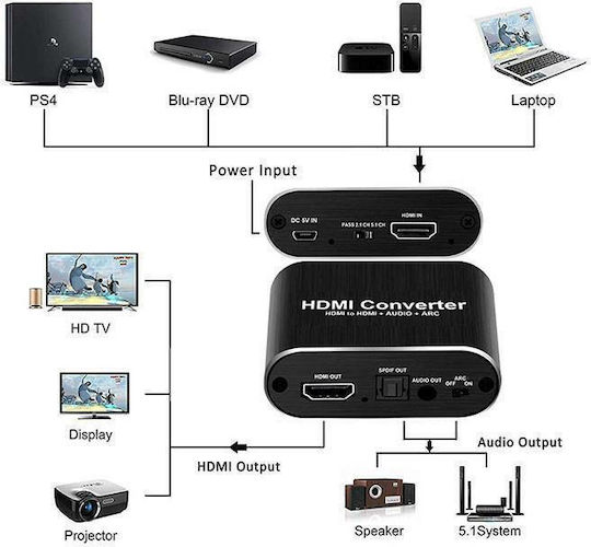 KAL Electronics OZV8