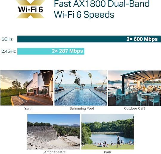 TP-LINK EAP610-Outdoor v1 Rețea WiFi Mesh Punct de acces Wi-Fi 6 Banda Duală (2.4 și 5GHz)