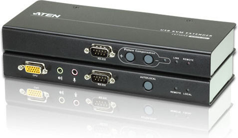 Aten KVM Extender Transmitter & Receiver