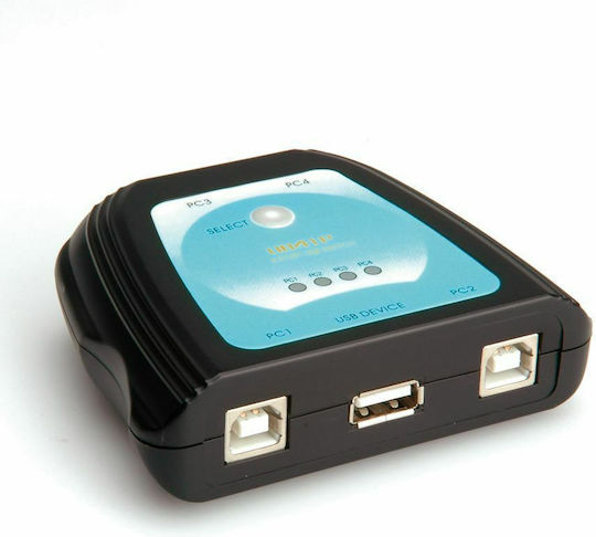 Roline 14.99.5034 KVM & Datenumschalter mit USB 2.0 / USB-B