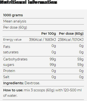 Yamamoto Nutrition Dextrose Powder Ειδικό Συμπλήρωμα Διατροφής 1000gr