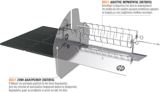 Outdoorchef Dualchef 425 G BZ Ψησταριά Υγραερίου με 4 Εστίες 16kW και Πλαϊνό Μάτι 3.5kW