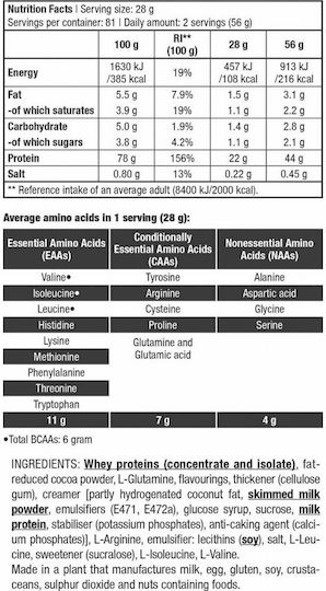 Biotech USA 100% Pure Whey Protein Whey Gluten Free with Flavor Cookies & Cream 1kg