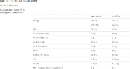 Applied Nutrition Critical Oats Advanced Protein Porridge mit Geschmack Schokolade 3kg