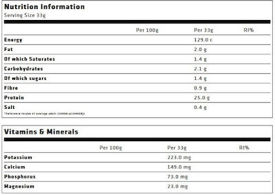 USN BlueLab 100% Whey Premium Πρωτεΐνη Ορού Γάλακτος με Γεύση Φράουλα 2kg