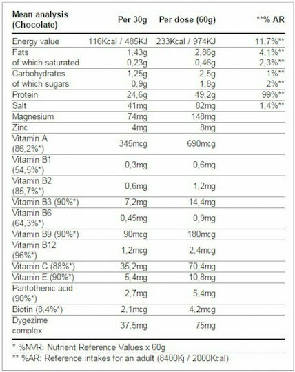 Oxygen Nutrition Hydro 100 Professional Protein Molke Glutenfrei mit Geschmack Schokolade 2kg