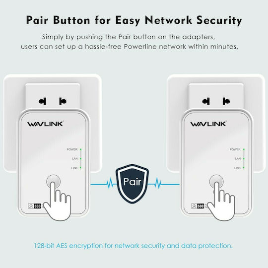 Wavlink NWP502M2 Powerline Dual Kit Wired and 2 Ethernet Ports