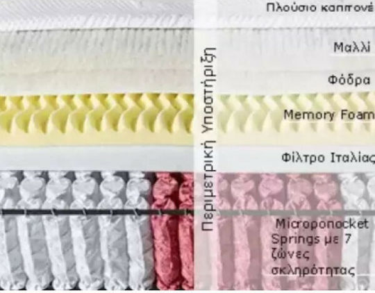 Imperial Strom Exotic Single Ergonomic Mattress Memory Foam Double-Sided 100x200x27cm with Independent Springs